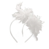 Picture of Women’s Flower & Feather Headband for Weddings Parties