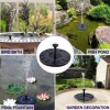 Picture of Solar Fountain